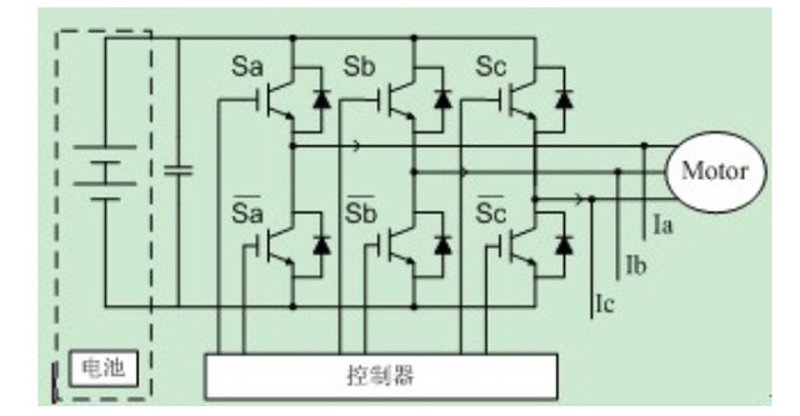 工业加热电源：打造高效工业生产线的动力引擎